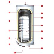 Бойлер настенный ACV Comfort E 240